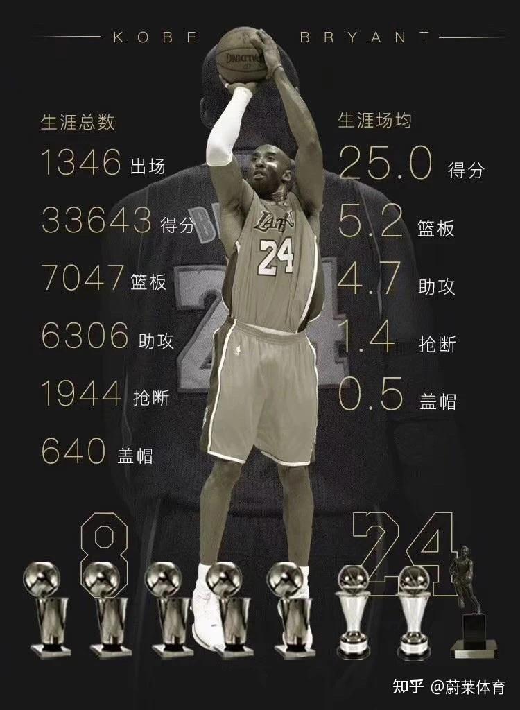 金年会入口-包含欧联关键时刻再迎强敌；夏洛特黄蜂远射贴柱；主帅态度：震撼外界；球探报告显示潜力的词条
